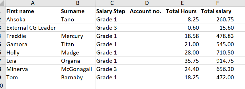 A screenshot of a spreadsheet

Description automatically generated